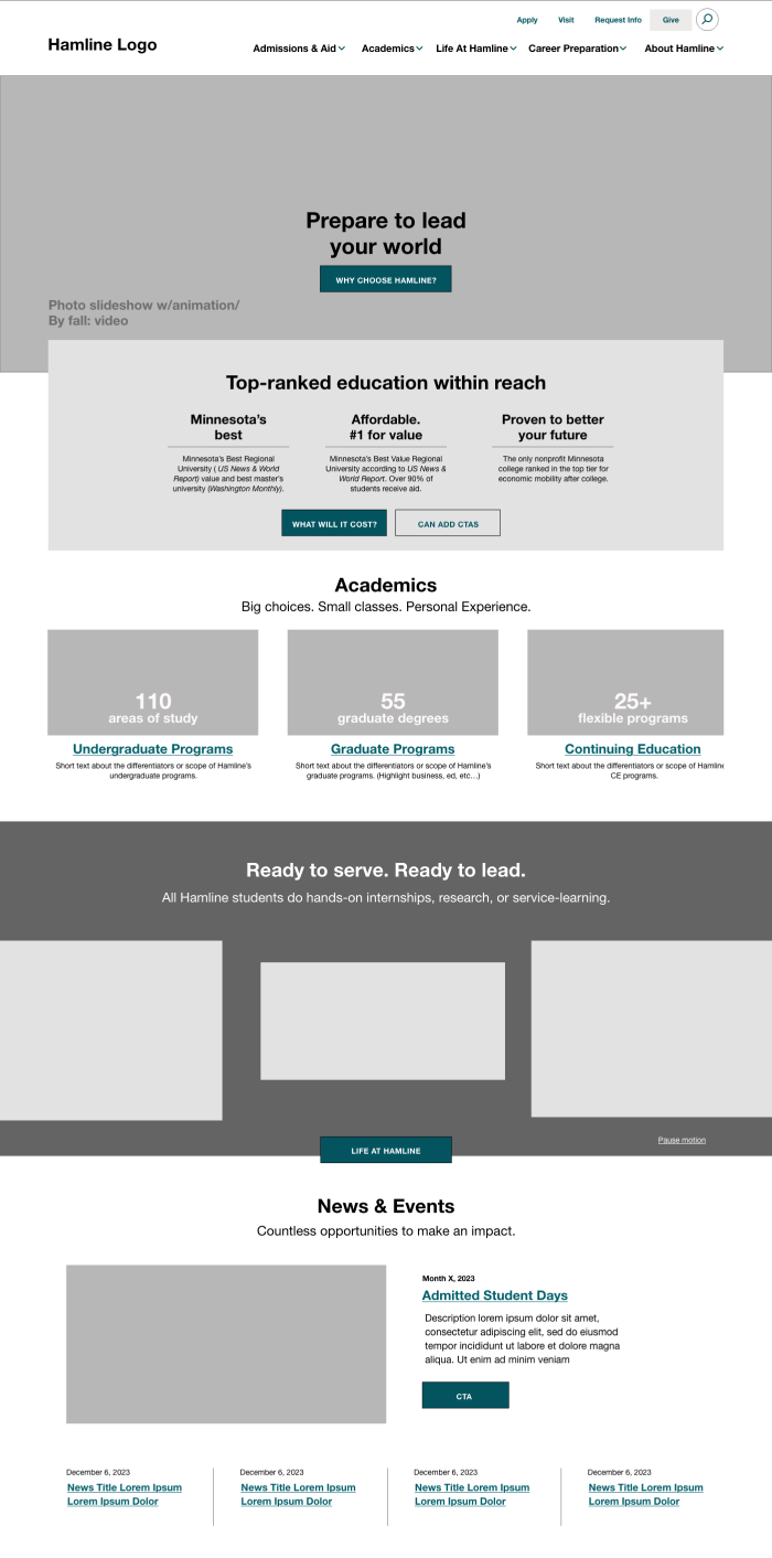 User Experience & wireframes for Hamline.